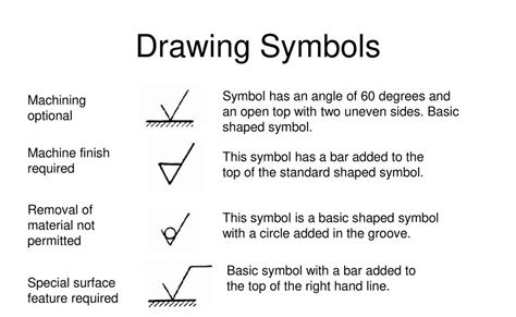 cnc machine drawing pdf|machining symbols chart PDF.